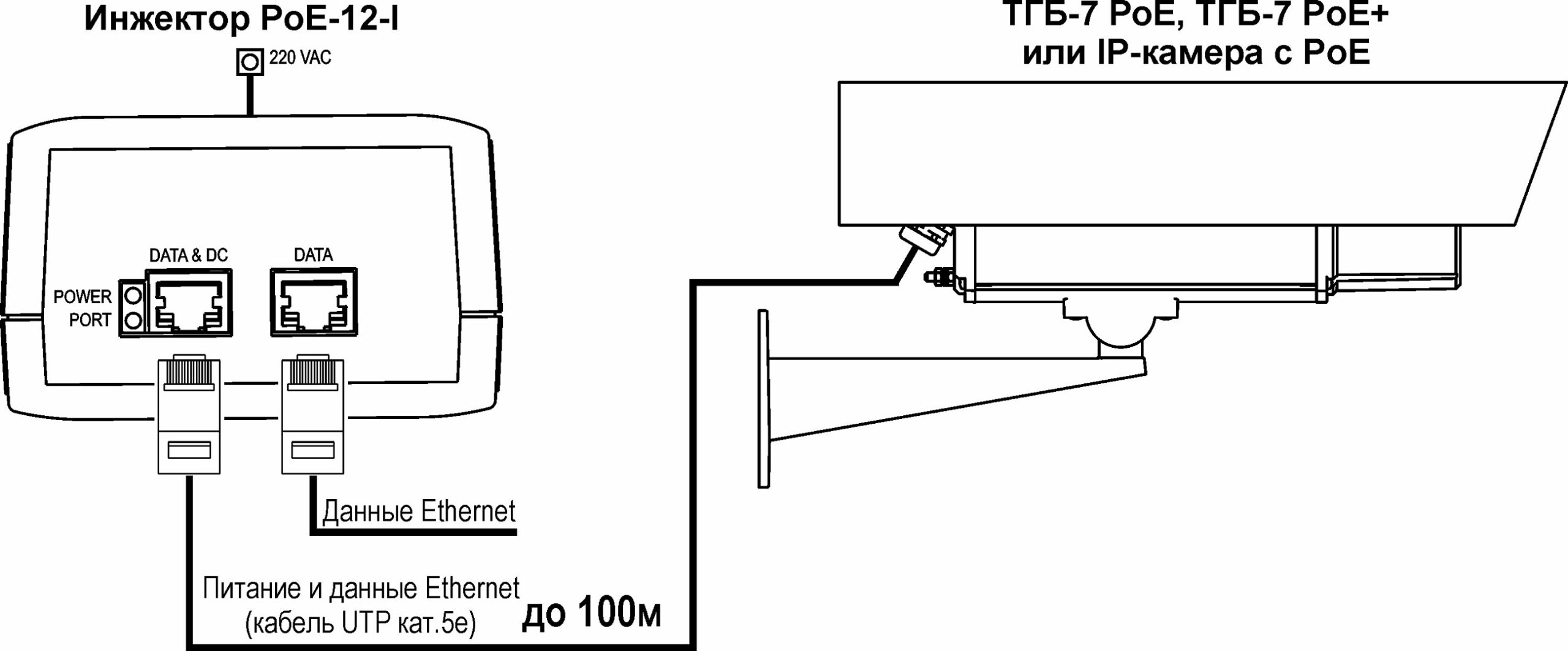 Схема подключения инжектора PoE-12-I