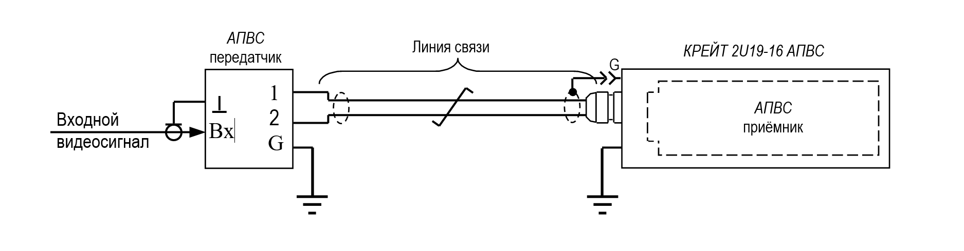 Схема включения АПВС-11К с заземлением передатчика и КРЕЙТ 2U19-16