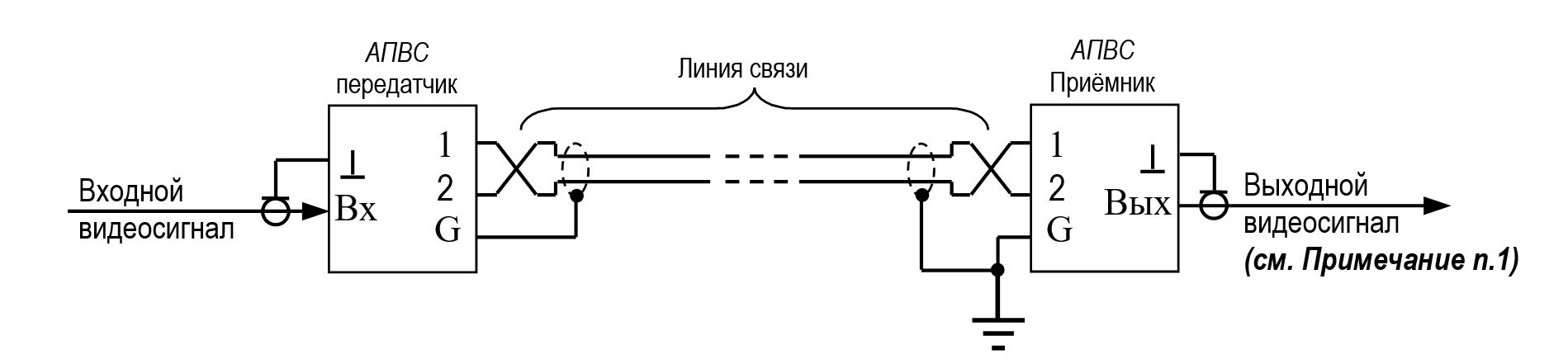 Схема включения АПВС-5М при невозможности заземления на передающей стороне