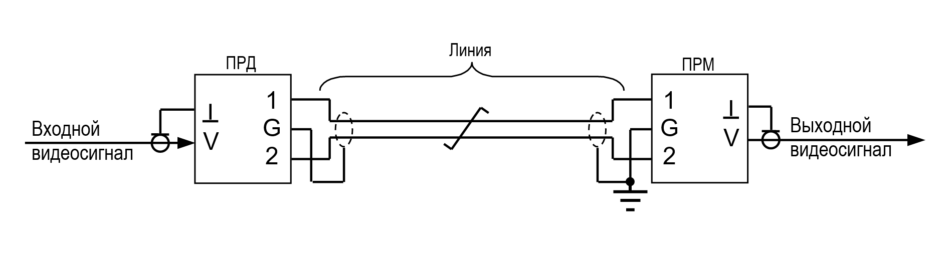 Схема включения АПВС-TVI при невозможности заземления на передающей стороне